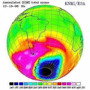 Total Ozone